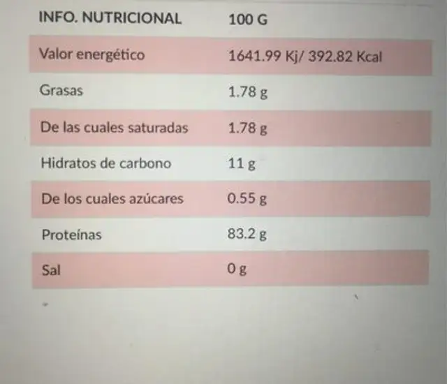 Be fit nutrition facts table