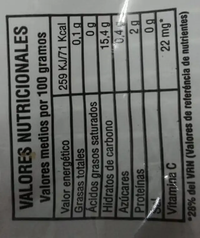 Patatas nutrition facts table