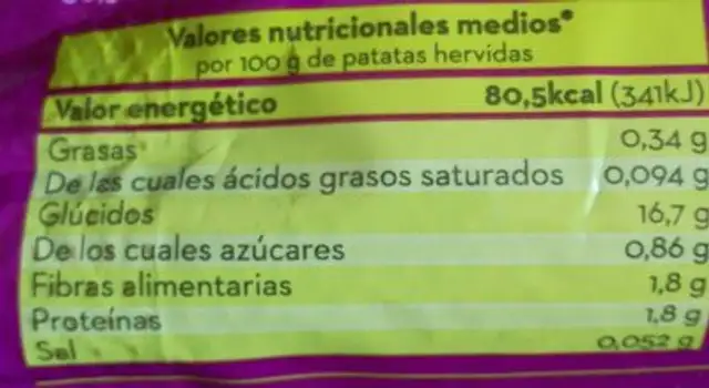 Patatas nutrition facts table