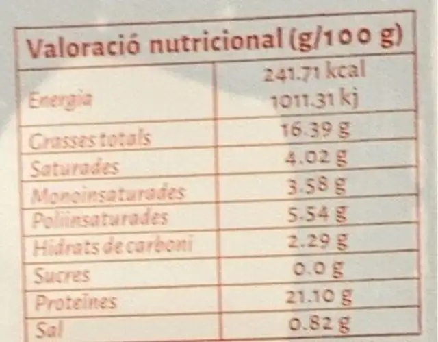 Natur Peix nutrition facts table