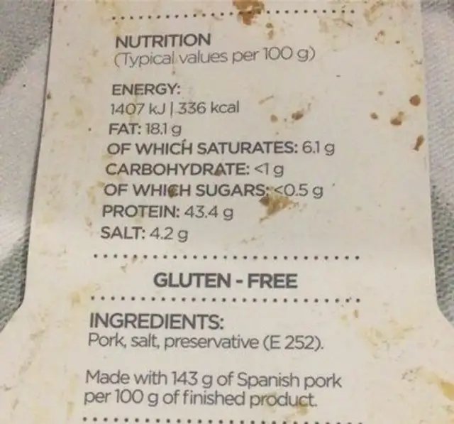 Jamón de Cebo de Campo Ibérico nutrition facts table