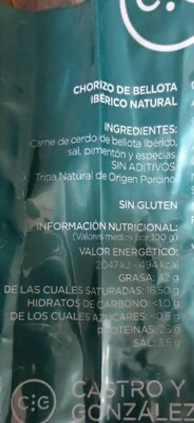 Chorizo nutrition facts table