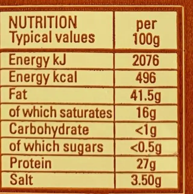 Iberico bellota salchichon nutrition facts table