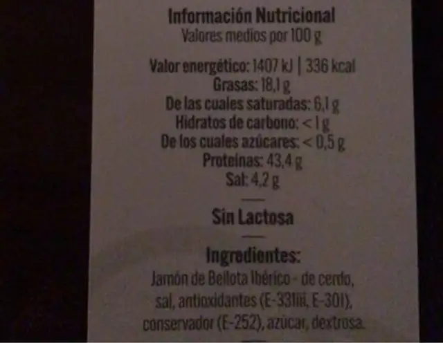 Jamon de bellota iberico 50% raza iberica nutrition facts table