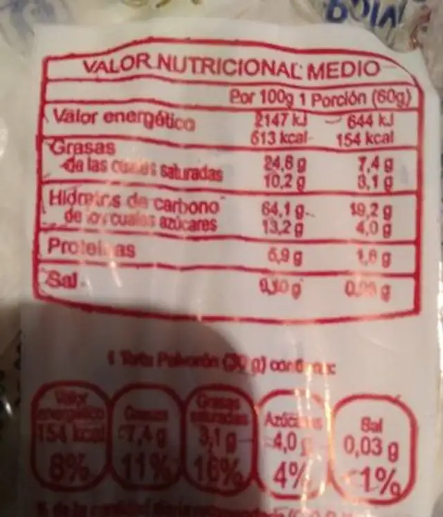Torta de polvorón nutrition facts table