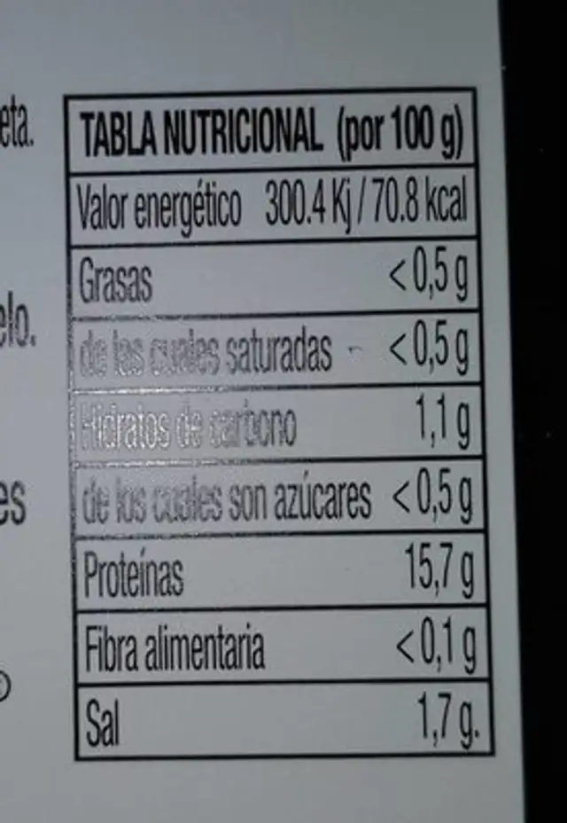 Bacalao nutrition facts table