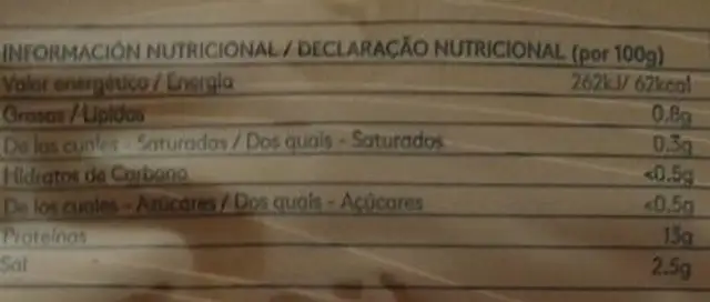 Bacalao Ahumado nutrition facts table