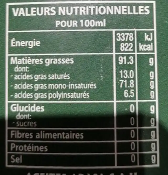 Huile d'olive vierge extra nutrition facts table