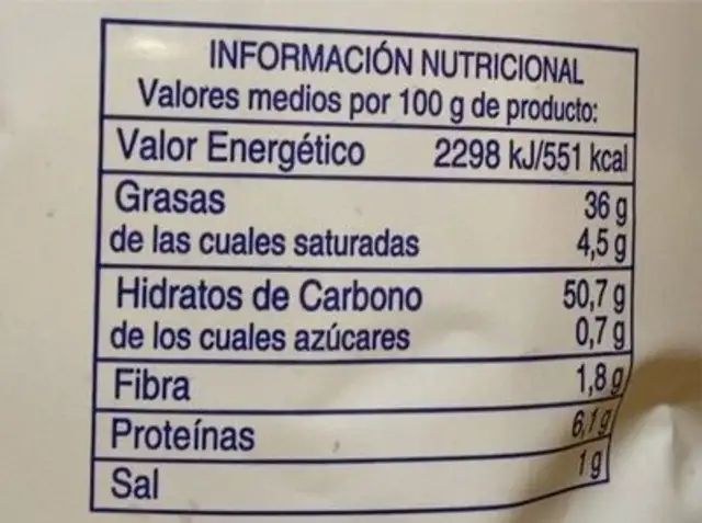 Patatas fritas nutrition facts table