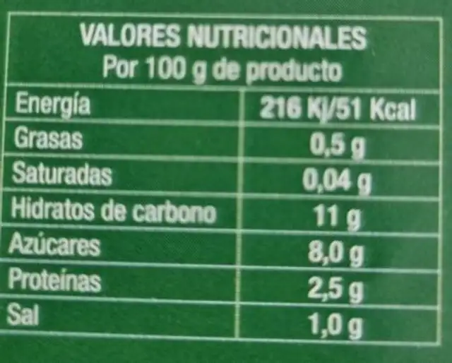 Tiras de pimiento nutrition facts table
