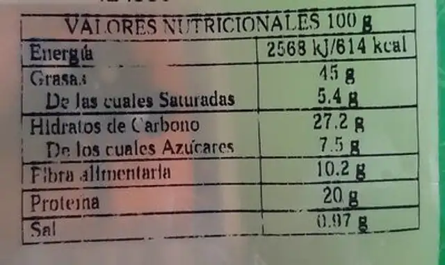 Frutos  secos nutrition facts table