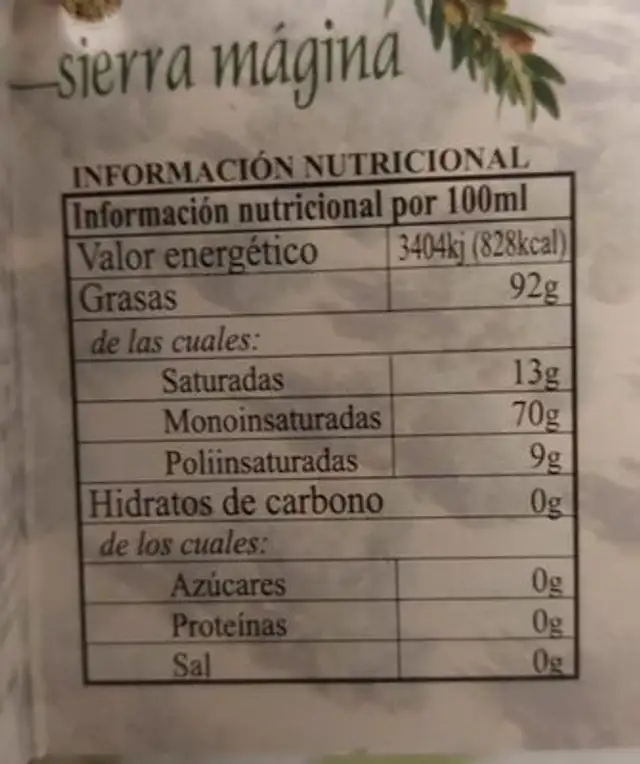 Aceite de Oliva nutrition facts table