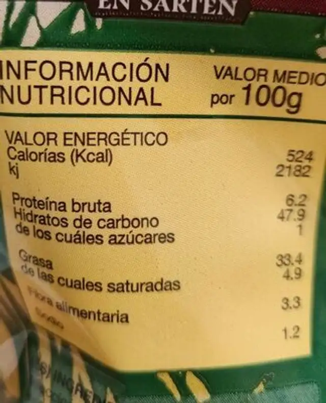 Patatas fritas nutrition facts table