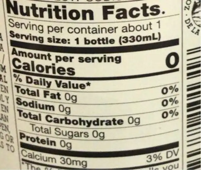 Sant Aniol natural mineral water nutrition facts table