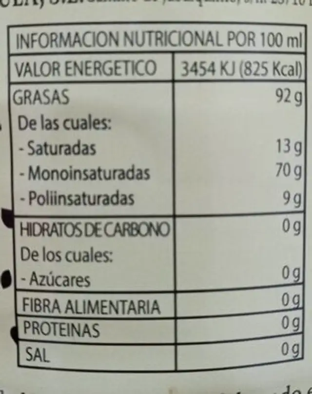 Baecuala nutrition facts table