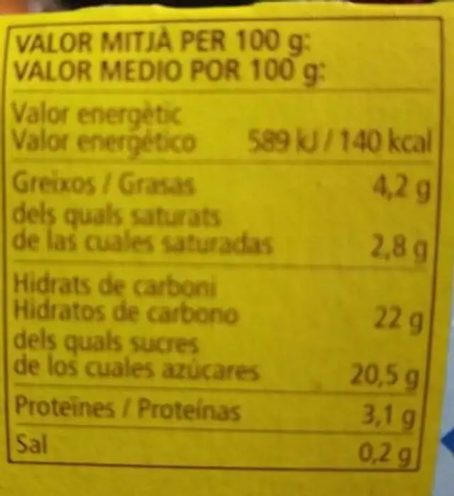 Crema de chocolate nutrition facts table