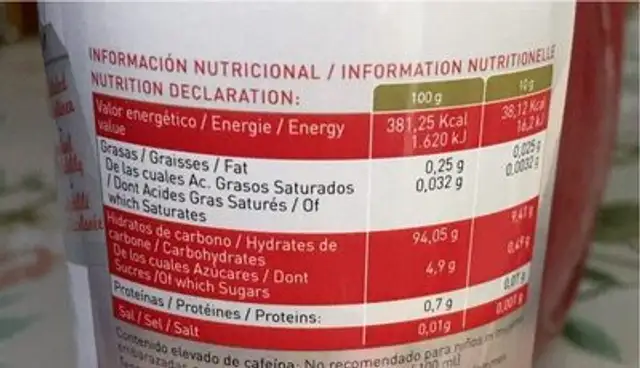 Te rojo nutrition facts table