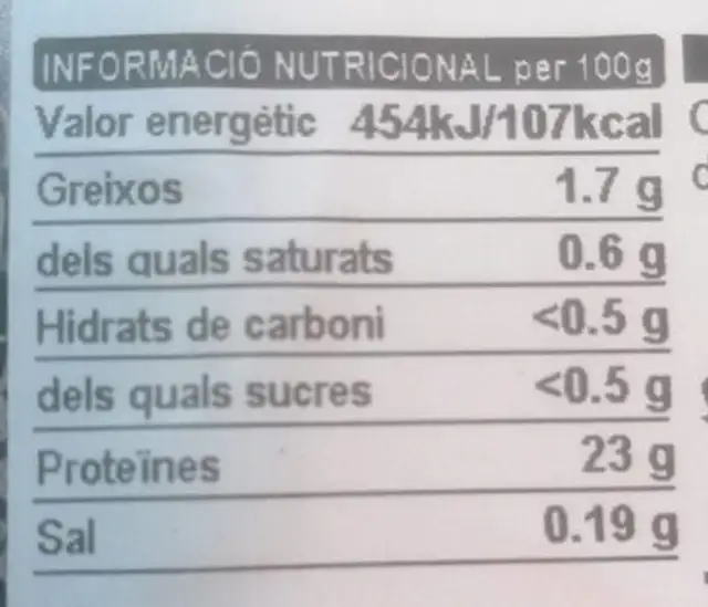 Filet d'indiot nutrition facts table