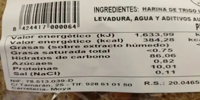 Unknown nutrition facts table