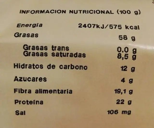 Almendra Marcona cruda nutrition facts table