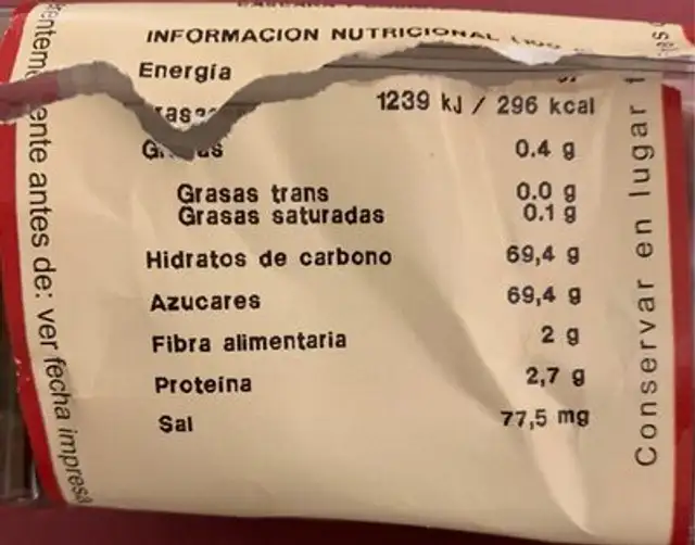 Pasas Sultanas nutrition facts table