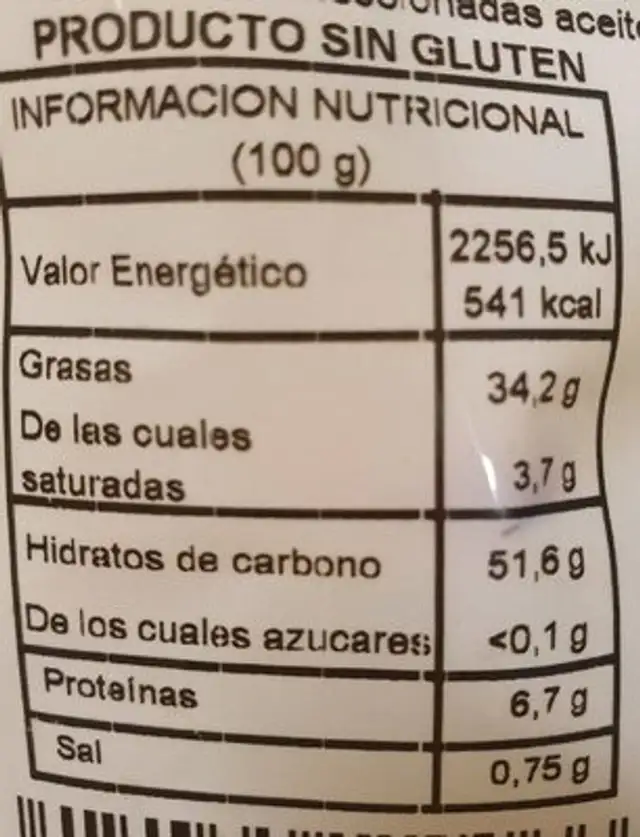 Patatas fritas nutrition facts table