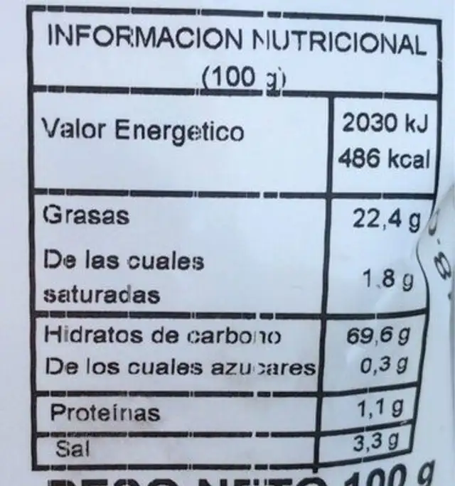 Pajitas La Azucena nutrition facts table