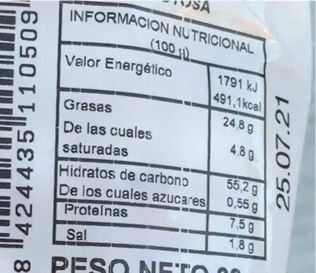 Palomitas nutrition facts table