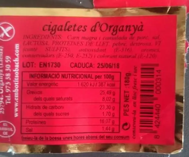 Embotits ingredients label