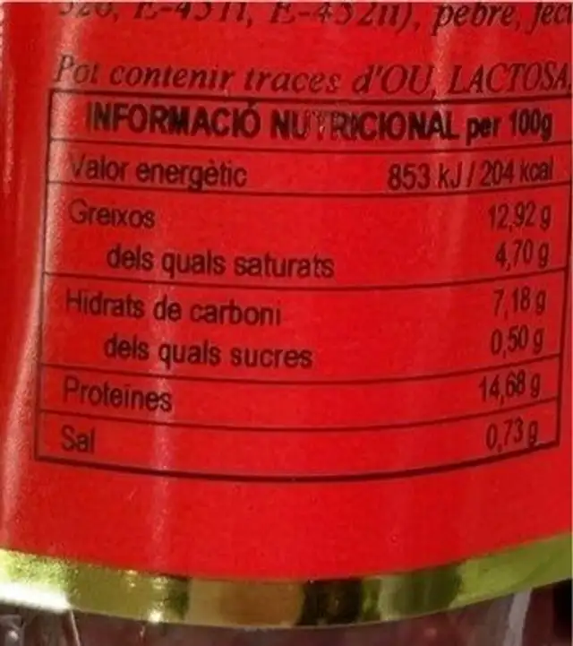 Butifarra negra nutrition facts table