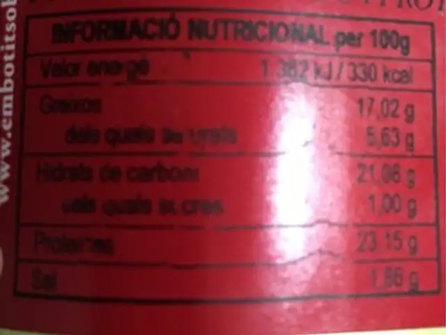 Llonganissa de Pagès nutrition facts table