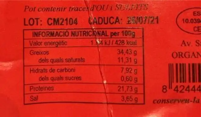 Saucisson fuet nutrition facts table