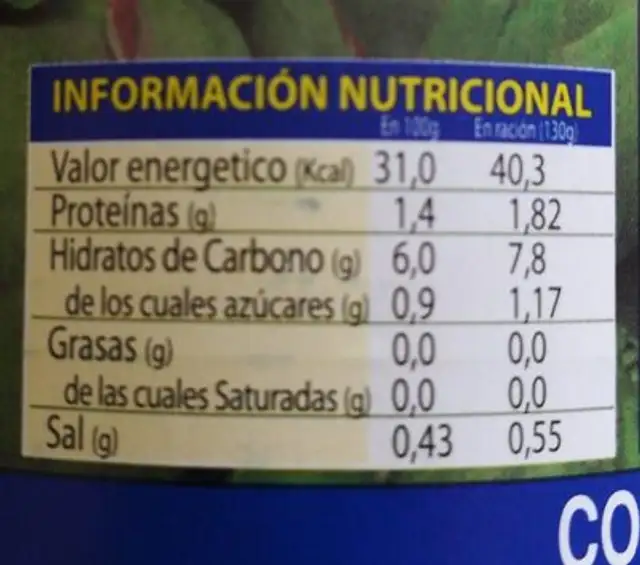 Corazones de alcachofas al natural nutrition facts table