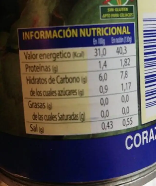 Corazones de alcachofa nutrition facts table