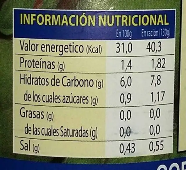 Corazones de alcachofas al natural nutrition facts table