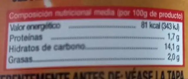 Tomate frito nutrition facts table