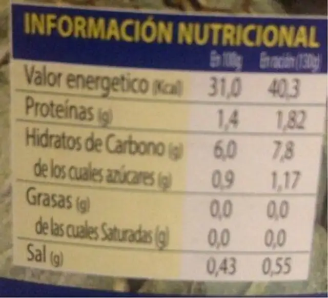 Alcachofas en conserva nutrition facts table