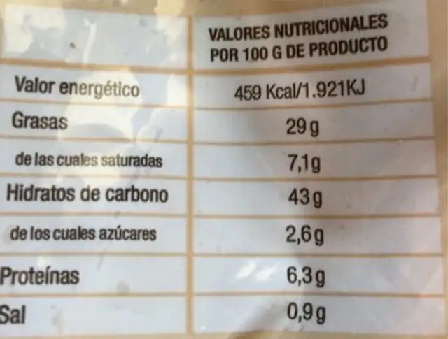 Chutros nutrition facts table
