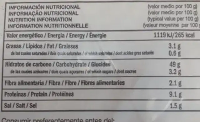 Fri sandwich nutrition facts table