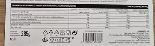 Forester nutrition facts table