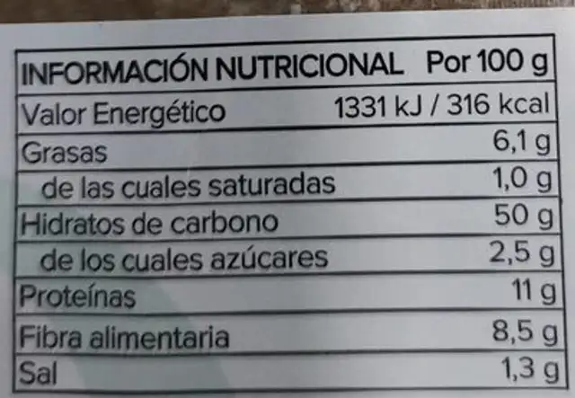 Pizza integral nutrition facts table