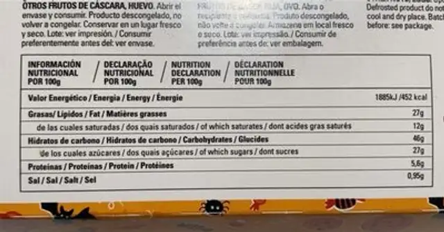 Halooween Dota nutrition facts table