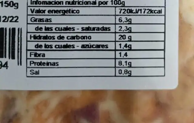 Pizza pollo nutrition facts table