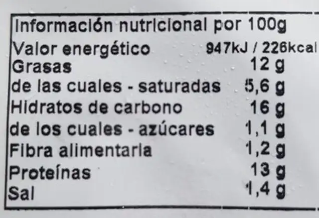 Pizza nutrition facts table