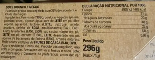 Donuts nutrition facts table