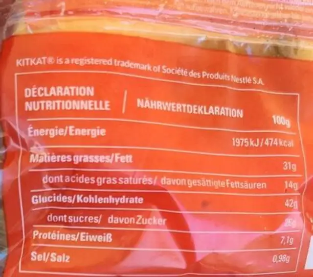 KitKat donut nutrition facts table