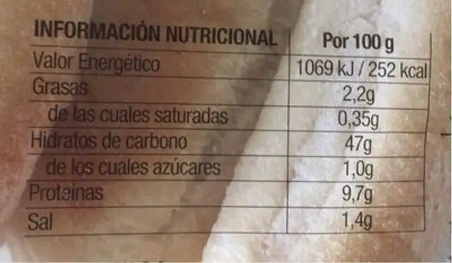 Panecillo cristal nutrition facts table