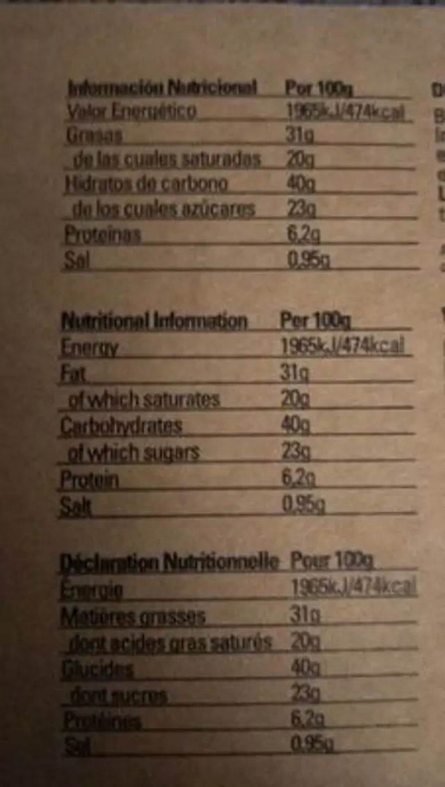 Donuts nutrition facts table
