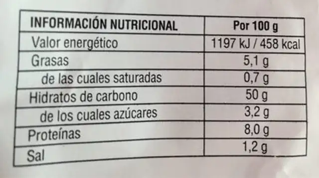 Mollete nutrition facts table
