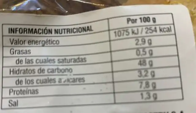 Burger cerveza cristal nutrition facts table